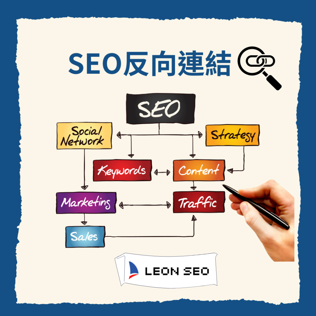 SEO 反向連結