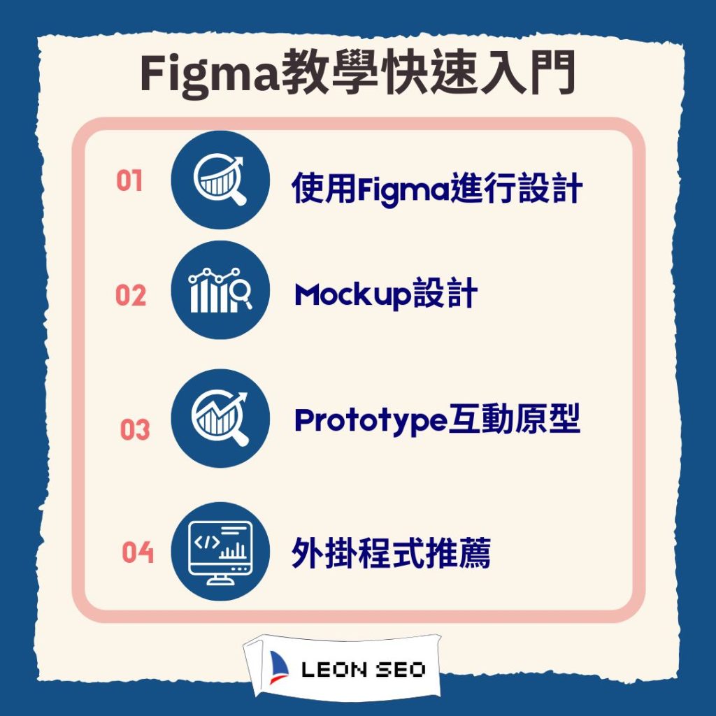 Figma