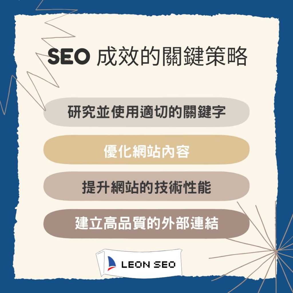 SEO關鍵策略