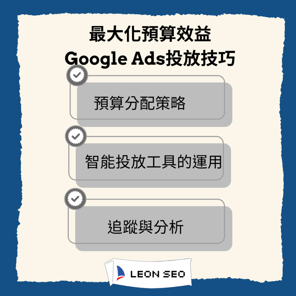 Google Ads