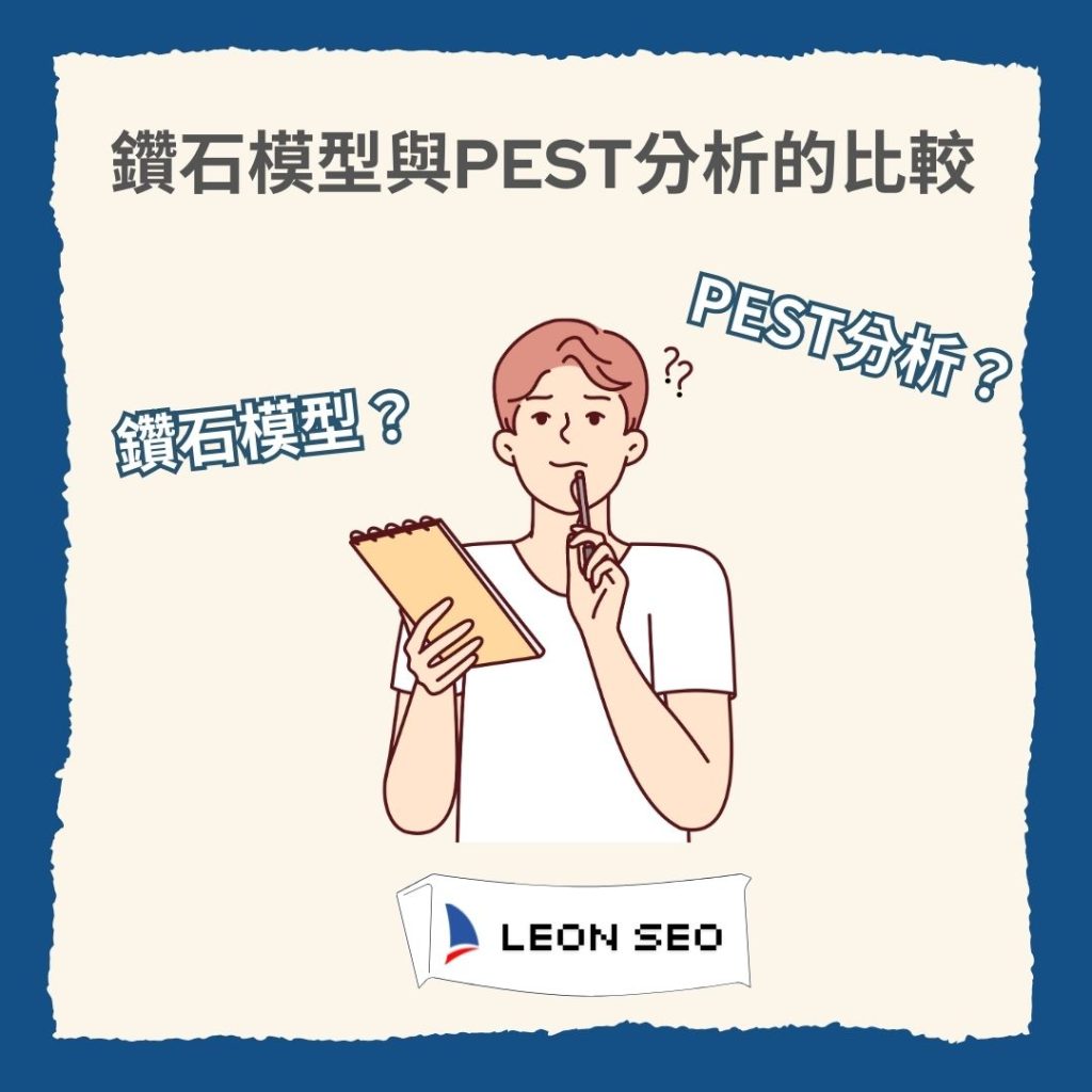 鑽石模型與PEST分析的比較