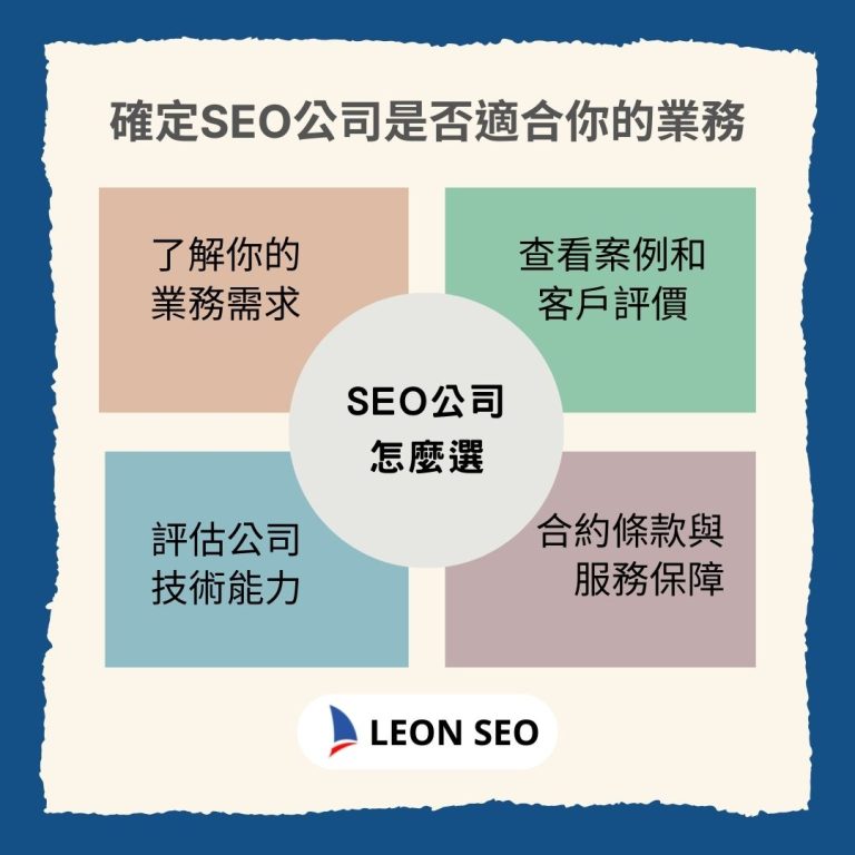 SEO公司怎麼選：一、確定SEO公司是否適合你的業務