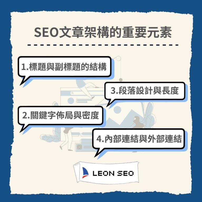 SEO文章架構的重要元素