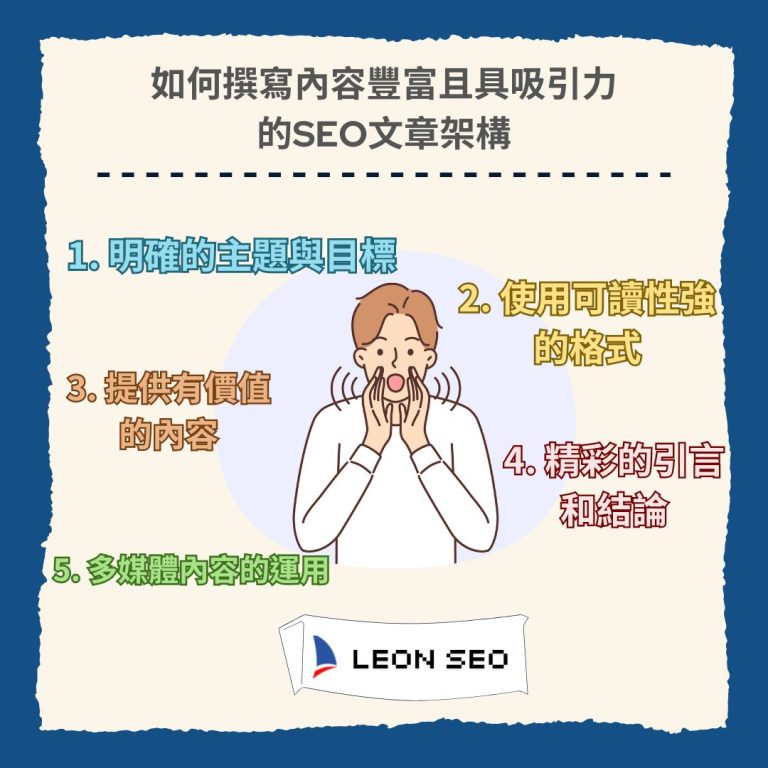 如何撰寫內容豐富且具吸引力的SEO文章架構