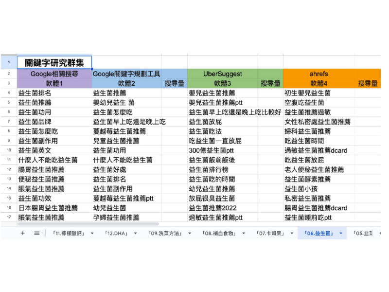 未命名設計 3