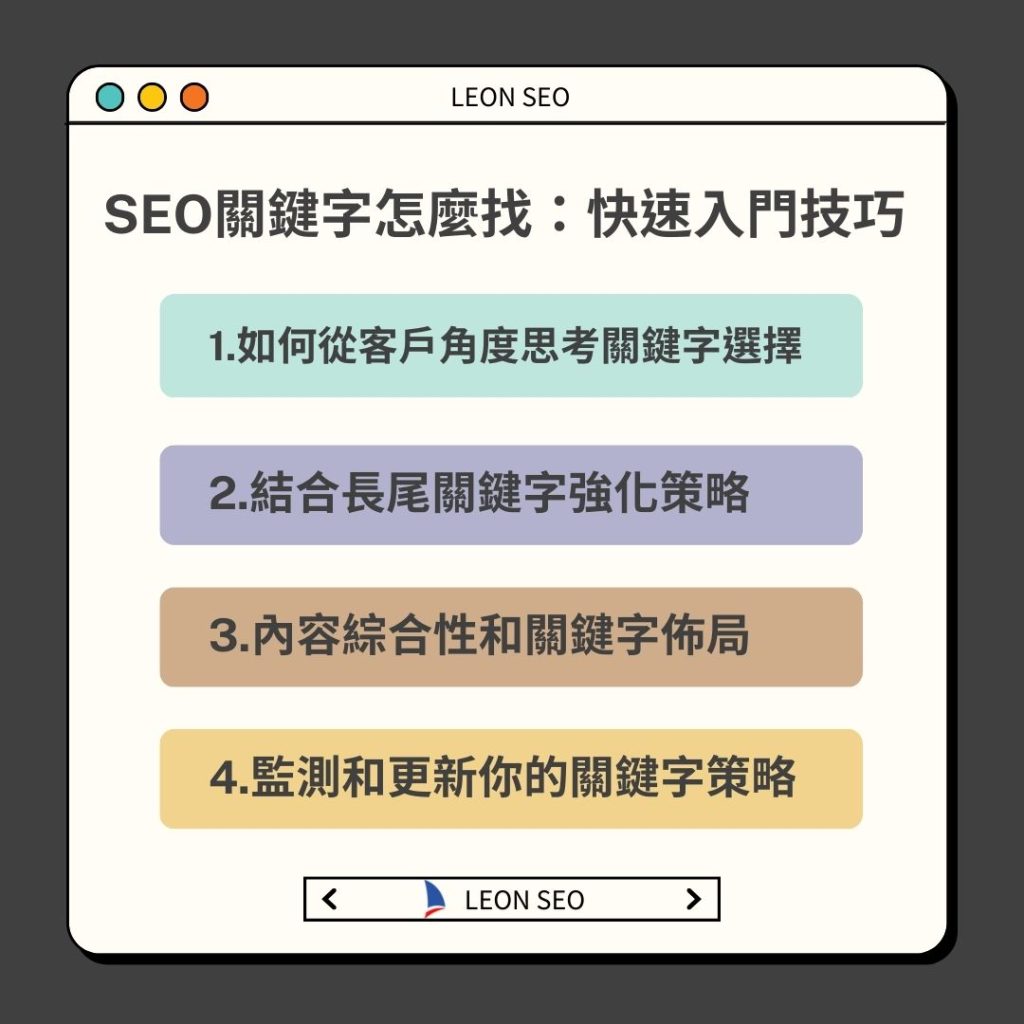 SEO關鍵字怎麼找：一、快速入門技巧