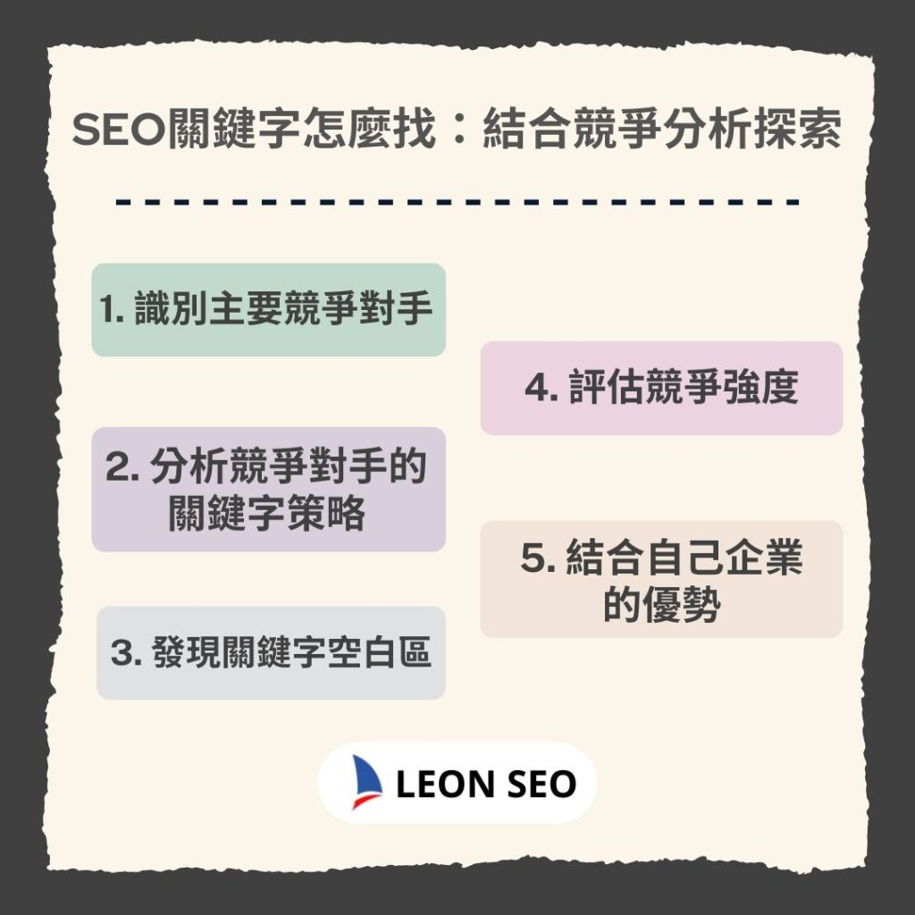 SEO關鍵字怎麼找：結合競爭分析探索