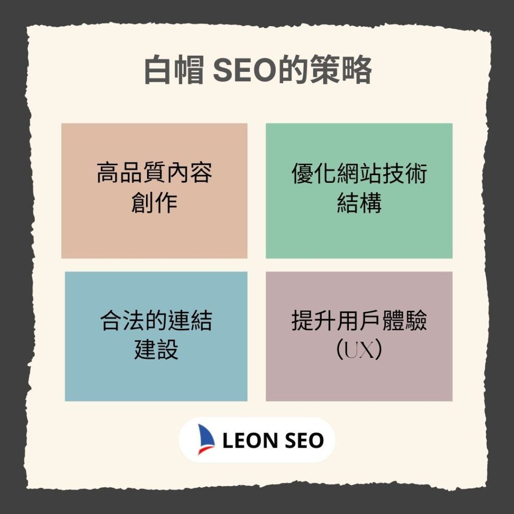 白帽 SEO的策略