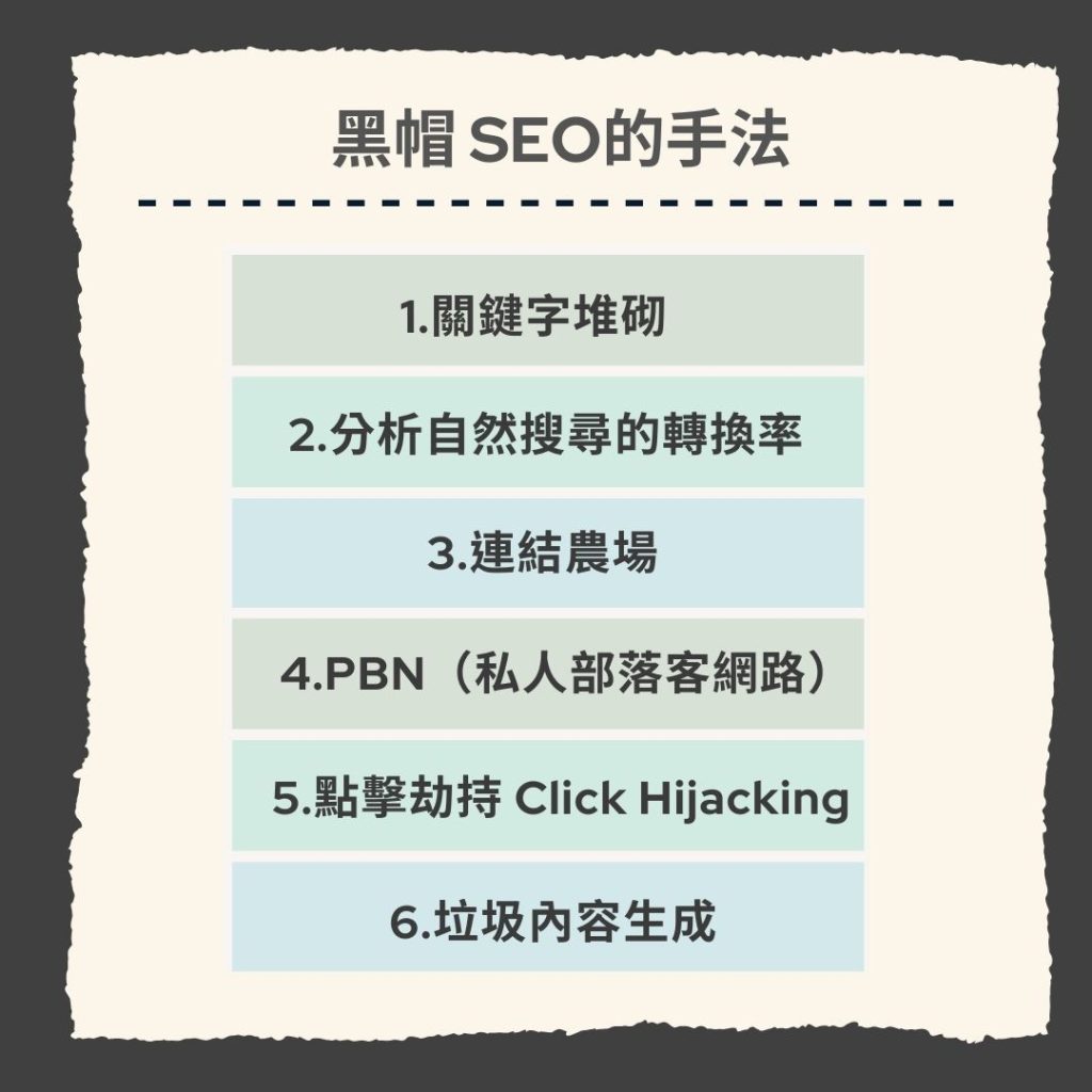 黑帽 SEO的手法